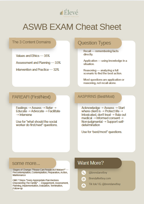 ASWB Study Cheat Sheet